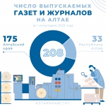 С Днем печати!!!